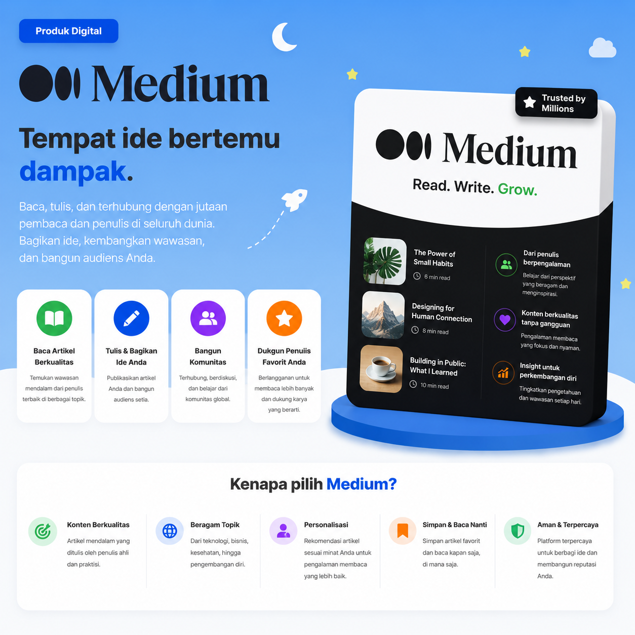 Medium Membership ( 1 Year ) via Login