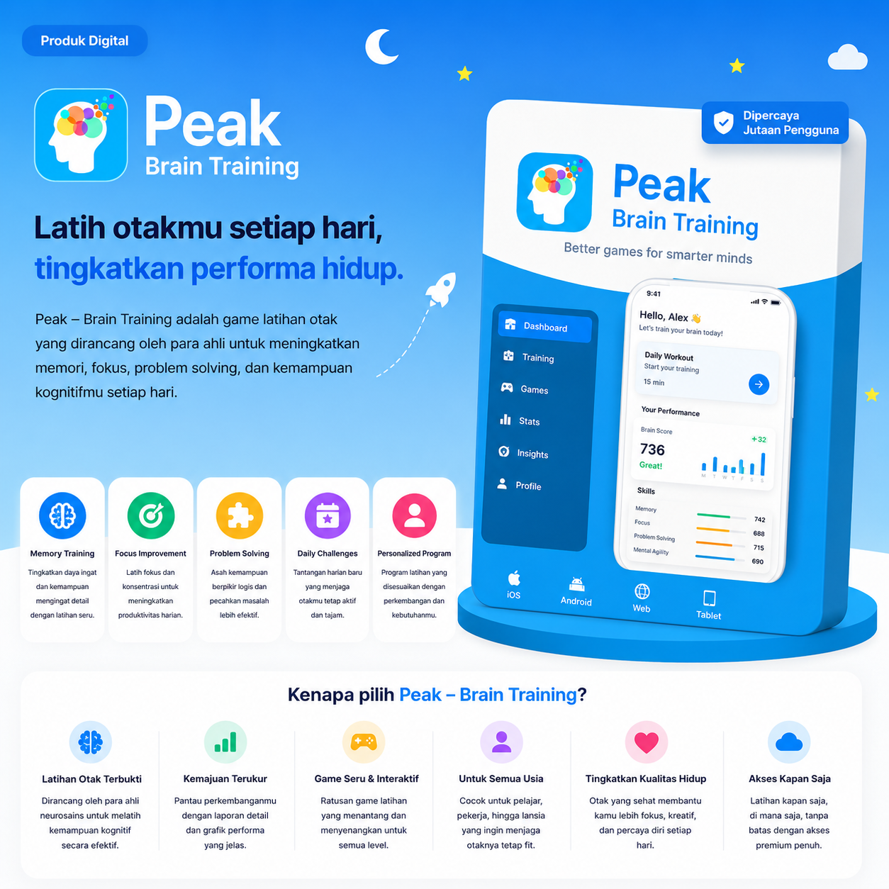 Peak Pro ( 1 Year ) via Login