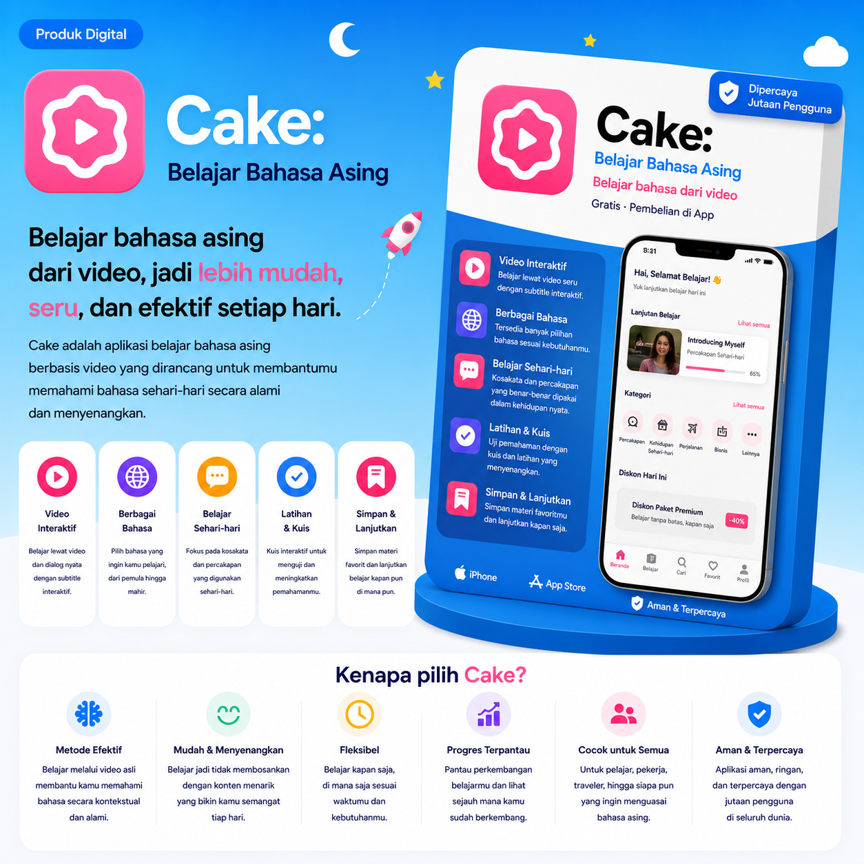 Cake Language ( 1 Year ) via login