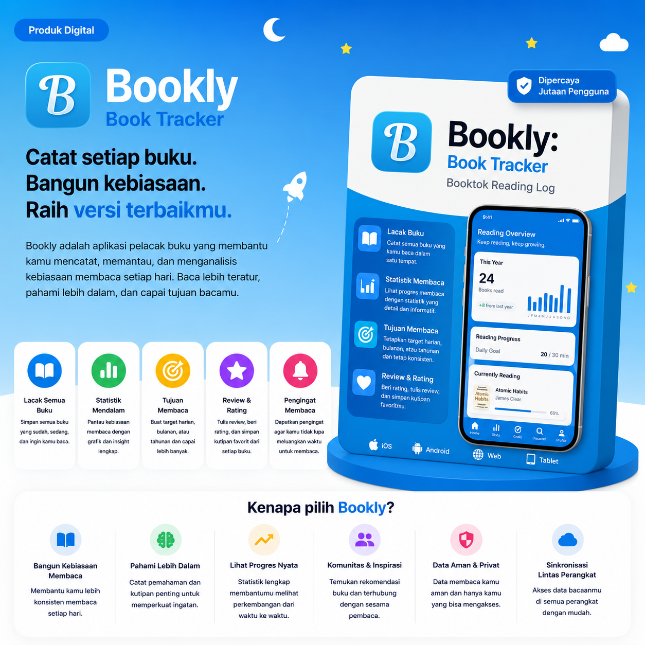 Bookly Premium ( 1 Year ) via login